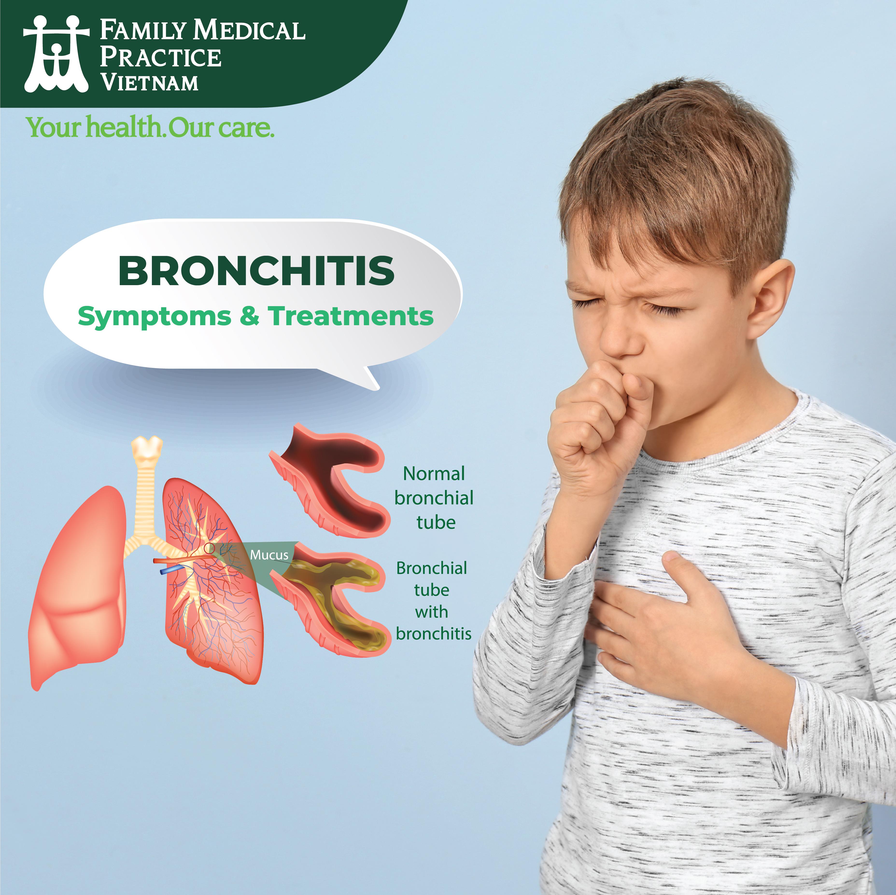 Don't Ignore These Symptoms of Bronchitis in Children! Family Medical